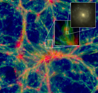 Illustration for article titled Astrónomos crean la simulación más real del Universo